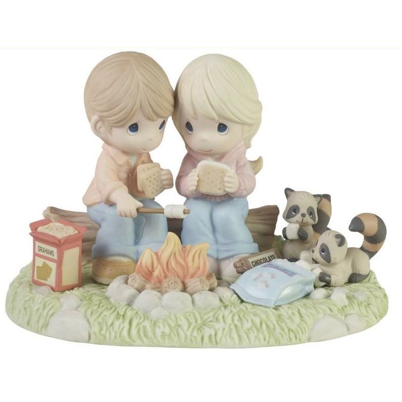 "Precious Moments" Licensing Program Expands Into New Categories